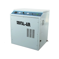 Dental Air 3/24/379 - безмасляный воздушный компрессор на 3 установки, с осушителем, с кожухом, 200 л/мин