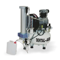 Dental Air 3/24/57 - безмасляный воздушный компрессор на 3 установки, с осушителем, без кожуха, 200 л/мин