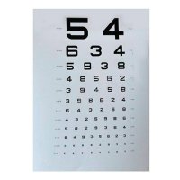 Таблица для определения остроты зрения (цифры)