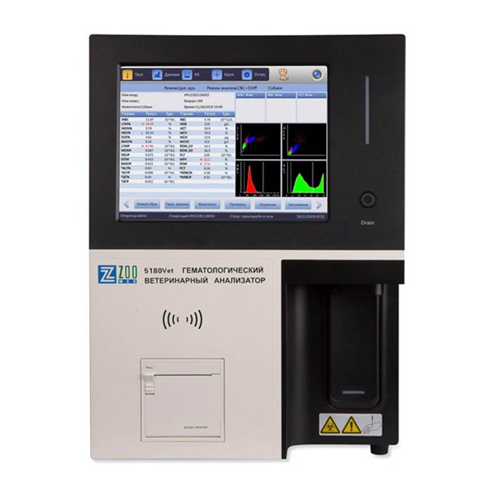 Гематологический анализатор крови