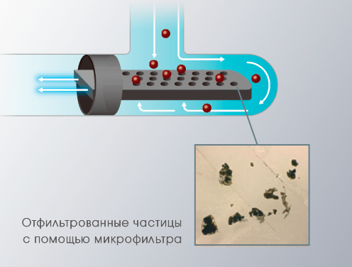 NSK Nakanishi Ti-Max X75 - угловой наконечник без оптики для Ni-Ti файлов, 128:1
