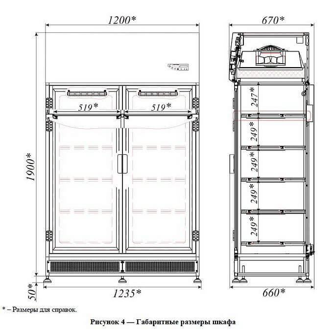 Шкаф стерильного хранения с распашными дверями (КД 442.120.02, 10 полок, УФ-облучение над верхними полками) 