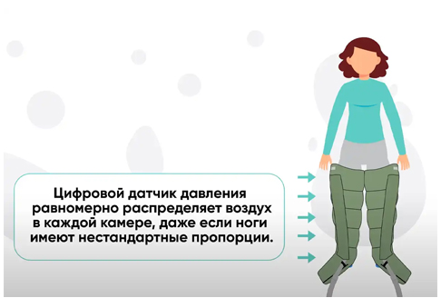 WelbuTech Seven Liner Zam Luxury Аппарат для лимфодренажа, прессотерапии, массажа (полный комплект), размер XXL (новый тип стопы)
