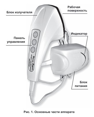 Аппарат терапевтический комплексный АТК