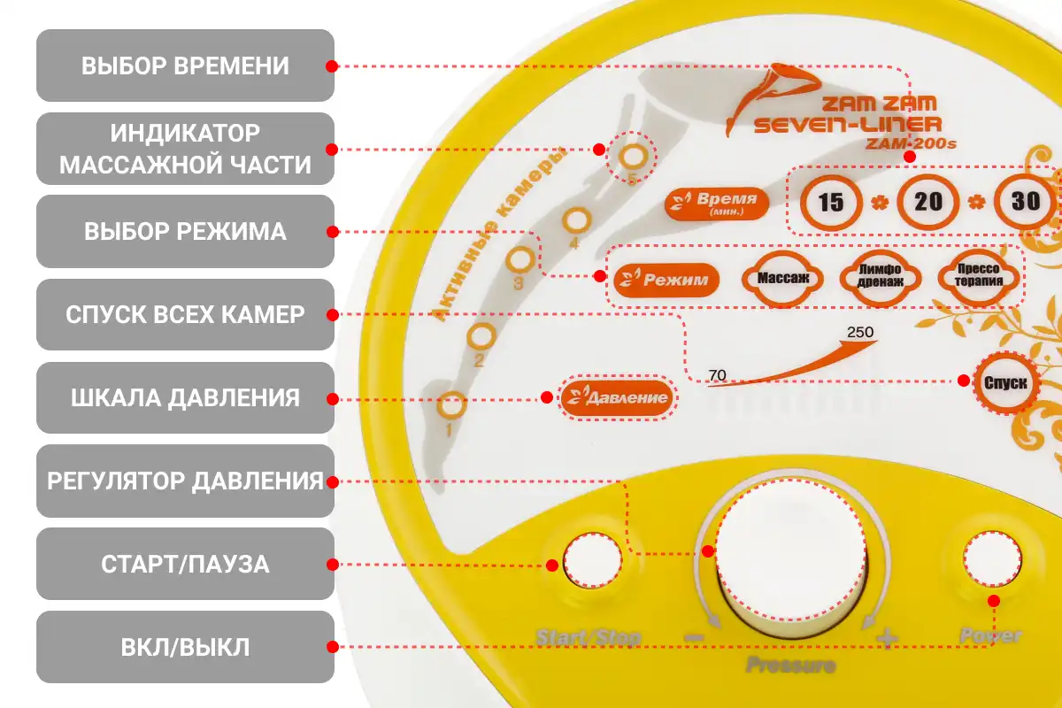 Аппарат для лимфодренажа WelbuTech Zam-200 – Стандартный комплект, размер L (новый тип стопы)