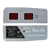 Офтальмологический светодиодный аппарат Дюна-Око