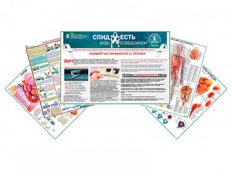 Комплект плакатов для кабинета анестезиологии и реаниматологии глянцевый А1/А2