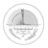 Стекло сменное со шкалой измерения для луп Eschenbach Precision scale magnifiers 115203