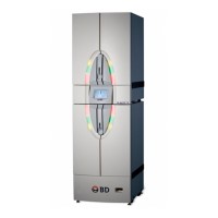 Микробиологический анализатор для гемокультур на 400 флаконов, BD Bactec FX Bottom Unit