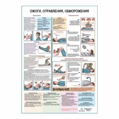 Ожоги, отравления, обморожения, плакат глянцевый А1+/А2+