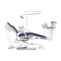 Ritter Ultimate Comfort - стоматологическая установка с нижней/верхней подачей инструментов