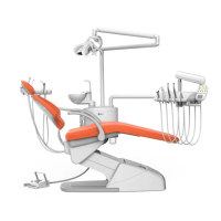 Ritter Ultimate Comfort Smart - стоматологическая установка с нижней/верхней подачей инструментов