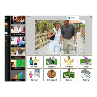 Compass Tobii Dynavox Compass Tobii Dynavox