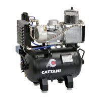 Cattani 30-67 - безмасляный компрессор для одной стоматологической установки