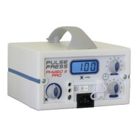 Аппарат для прессотерапии и лимфодренажа конечностей PulsePress Physio 3 Pro