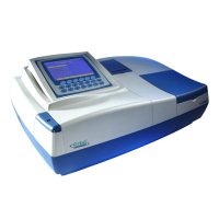 Универсальный фотометр для ИФА и микробиологии LisaScan EM Erba