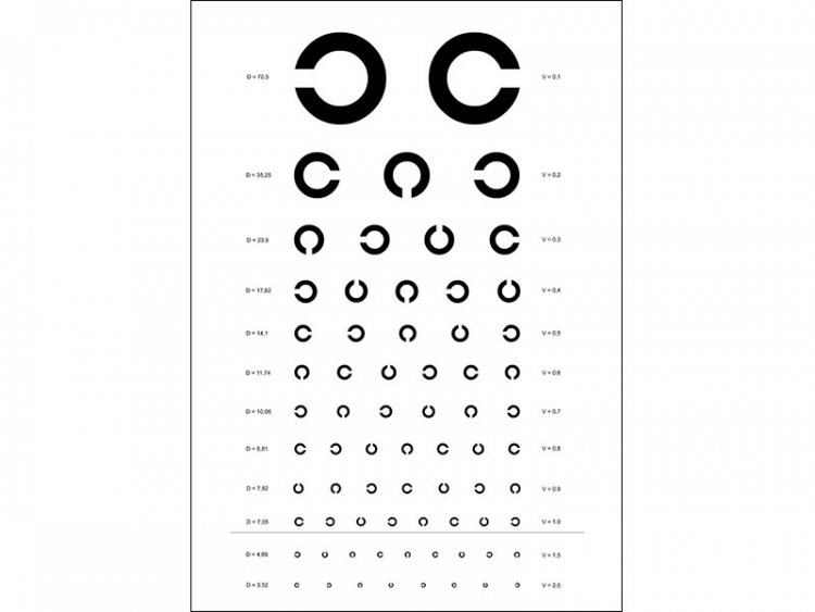 Таблица для определения зрения С кольцами Ландольта