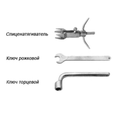 Ключи и спиценатягиватель для скелетного вытяжения Илизарова Ключи и спиценатягиватель для скелетного вытяжения Илизарова