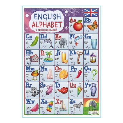 Английский алфавит плакат A1+/A2+