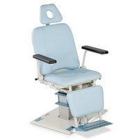 Кресла для пациента