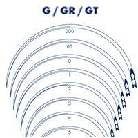 Иглы серии GR-514 полукруглые 1/2 окружности