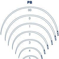Иглы серии PB-538 полукруглые 1/2 окружности