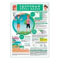 Плакаты санбюллетени