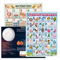 Обучающие плакаты