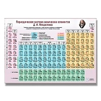 Химия